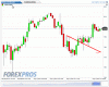 dax 11 marzo 2013.gif