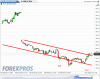 BUND 12 marzo 2013.gif