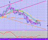 EURO 13 marzo 2013.gif