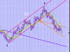 T&S euro 13 marzo 2013.gif