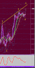 Wolfe dax 14 marzo 2013.gif