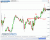 Wolfe Sp 14 marzo 2013.gif