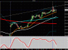 wolfe 7' 15 marzo 2013.gif