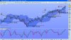 sp500indexdailydemarker140313.jpg