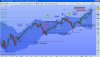 sp500indexweekly140313.jpg
