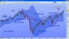 sp500indexmonthly140313.jpg