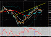 wolfe 7' 15 marzo 2013.gif