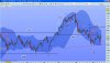 ftsemibindexdaily150313.jpg