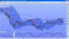 ftsemibindexweekly150313.jpg