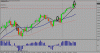 sp500w1.gif