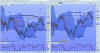 confrontoweeklyftsebancheestxbanks180313.jpg