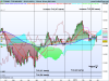 FTSE MIB INDEX t+3 .png