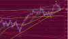 wolfe DAX 28 marzo 2013.gif