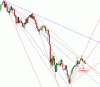 sp500v2.GIF