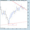S&P 500.png