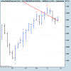 DAX (PERFORMANCEINDEX).png