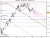 FTSE MIB FUT.png