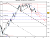 FTSE MIB FUT.png