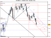 FTSE MIB FUT.png