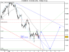 FTSE MIB FUT.png