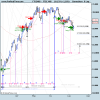 FTSE MIB.png