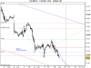 FTSE MIB FUT.png