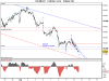 FTSE MIB FUT.png