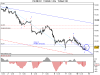 FTSE MIB FUT.png