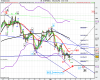 US SPX500 (-).png