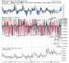 cpc weekly.png