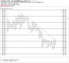 vix p&f.jpg