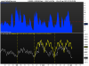 ADX ATR USD Spot.png