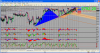 nsd bearish drago 2 apr.png