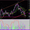 wolfe daily 3 aprile 2013.gif