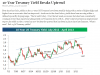 treasuries.png