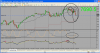 dax 3.png
