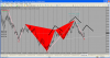 euro hes.png