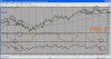 dax hes 10 apr.png