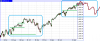 sp500 11apr13.png