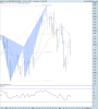 DAX PERFORMANCE-INDEX.png