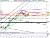 Long-Term Euro BTP Full0613 Future.png