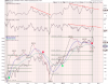 sp500 nysy.png