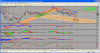 fib ribasso 13200 18 apr.png