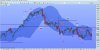 ftsemibindexdaily180413.jpg