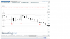 T-1 Forex.PNG