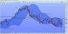 ftsemibindexdaily190413.jpg