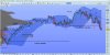 daxfuturedaily190413.jpg