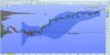 btpshortterm2yfutureweekly190413.jpg