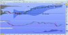 btpshortterm2yfutureweeklyindicators190413.jpg