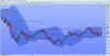 ftsemibindexweekly230413.jpg